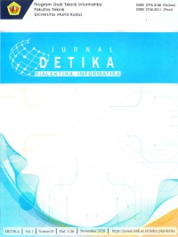Detika Dialektika Informatika