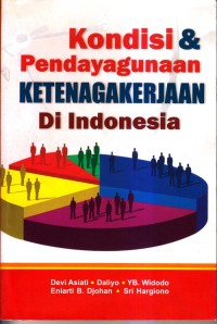 Kondisi & pendayagunaan ketenagakerjaan di indonesia