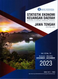 Statistik Ekonomi Keuangan Daerah