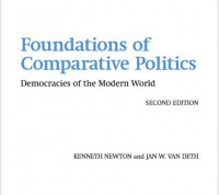 Foundations of comparative politics