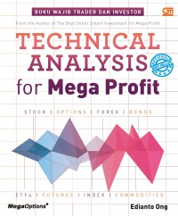 Technical Analysis For Mega Point